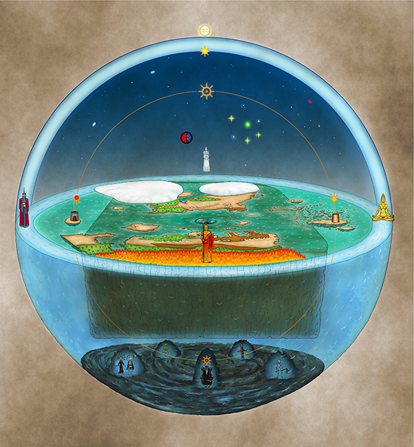 Glorantha Map Glorantha Map